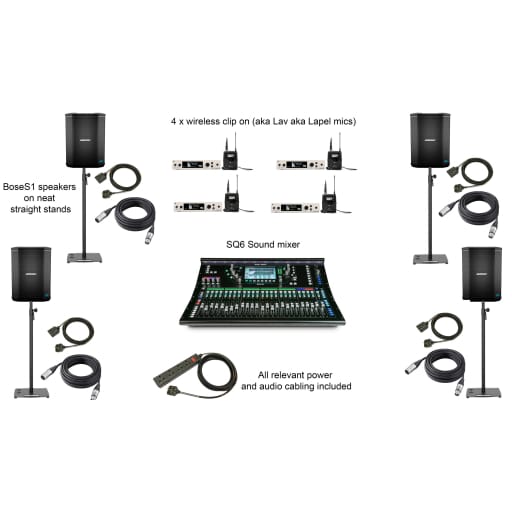 hire speakers for a meeting in a hotel