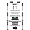 conference sound hire