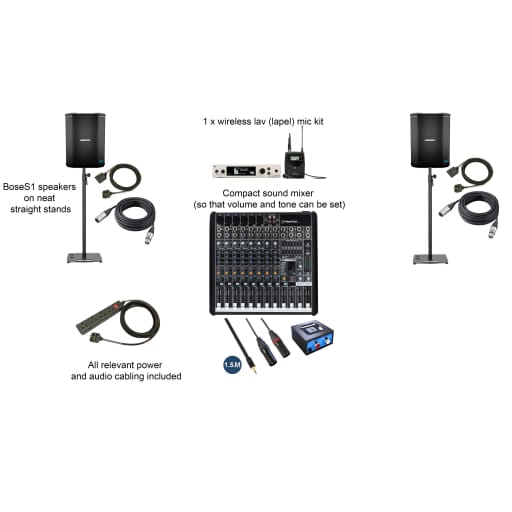 speakers for wedding
