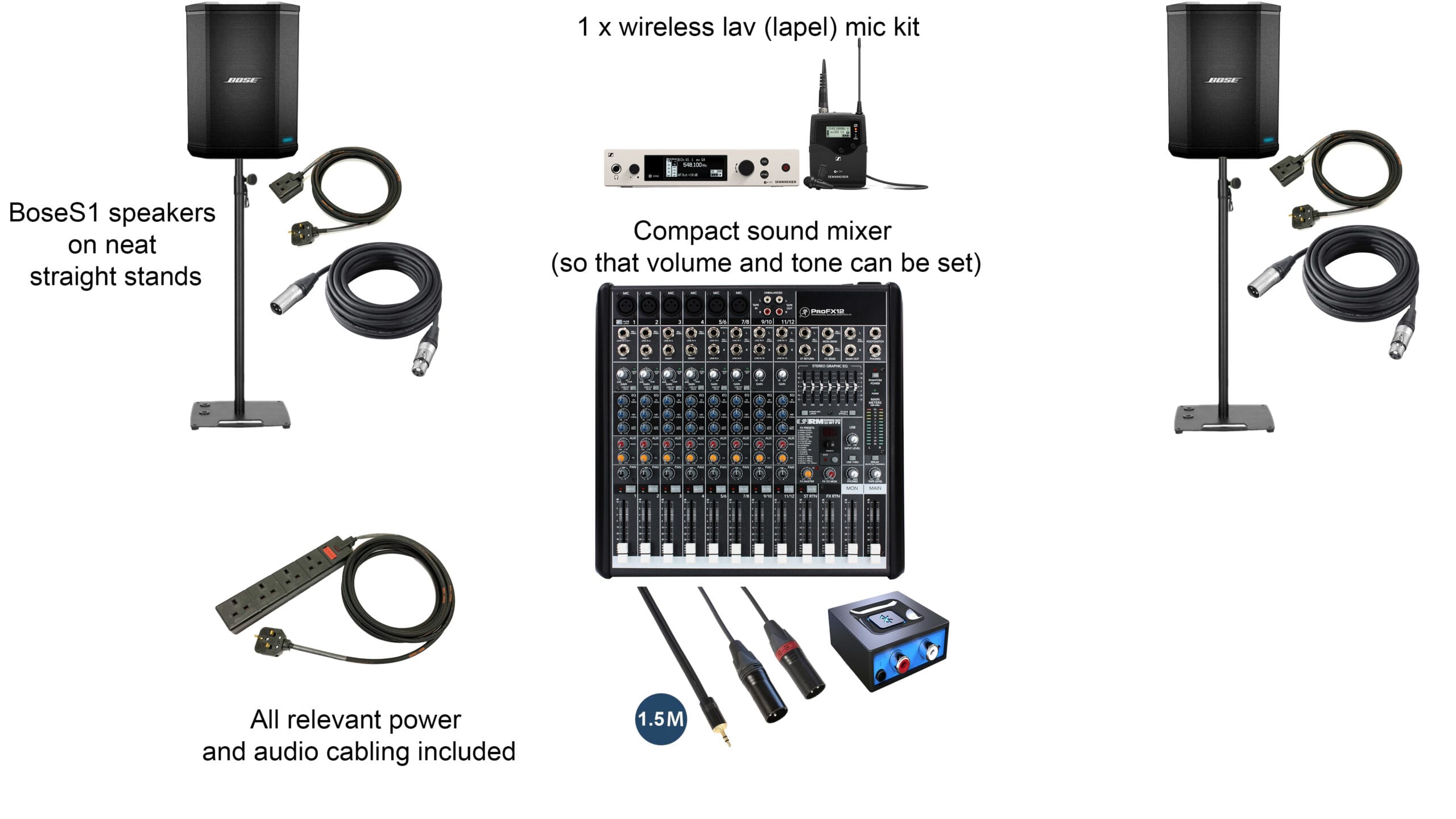 speakers for wedding