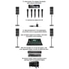 conference sound hire package