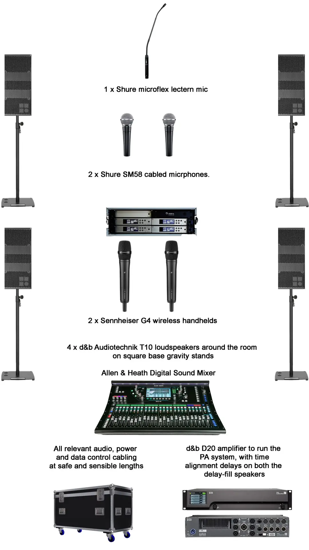 hire sound equipment for meetings and events